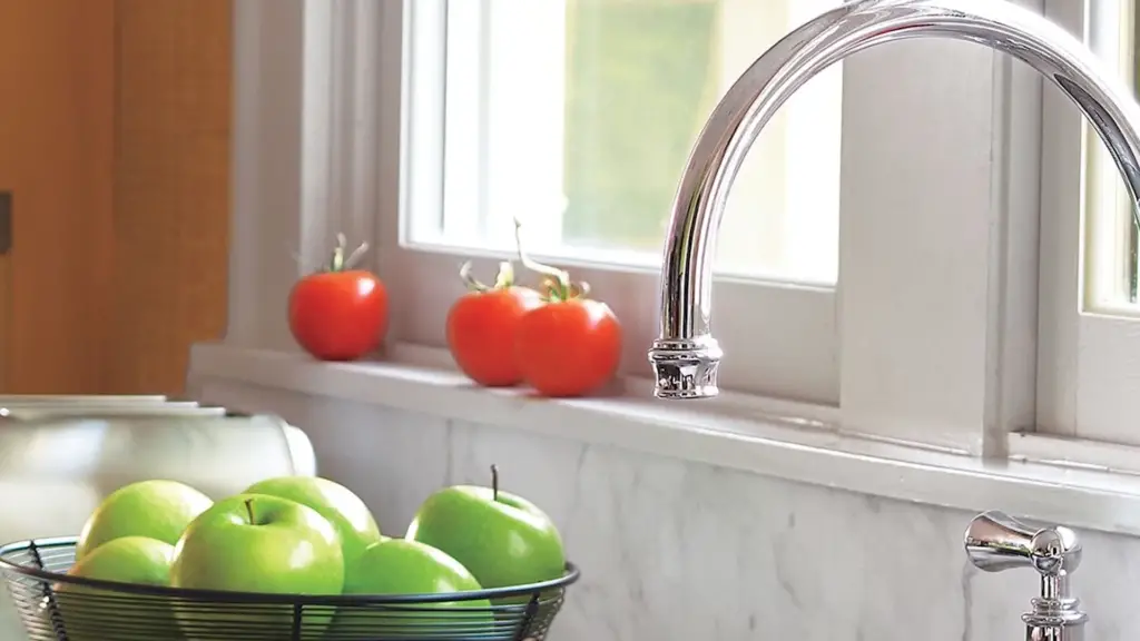 What are the four types of faucets?