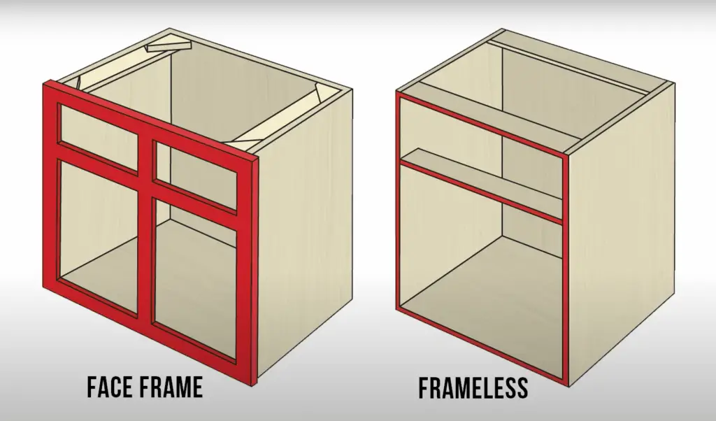 How to use and maintain kitchen cabinets properly?