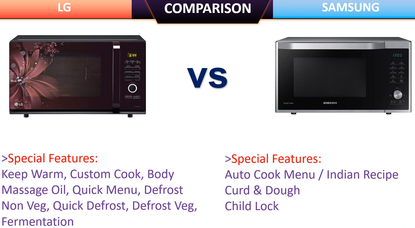 LG vs. Samsung Kitchen Appliances Which is Better? KitchenProfy