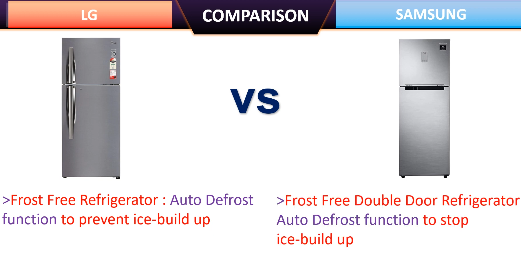 LG vs. Samsung Kitchen Appliances Which is Better? KitchenProfy